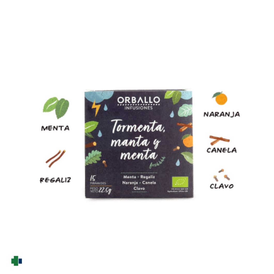 ORBALLO INFUSION 