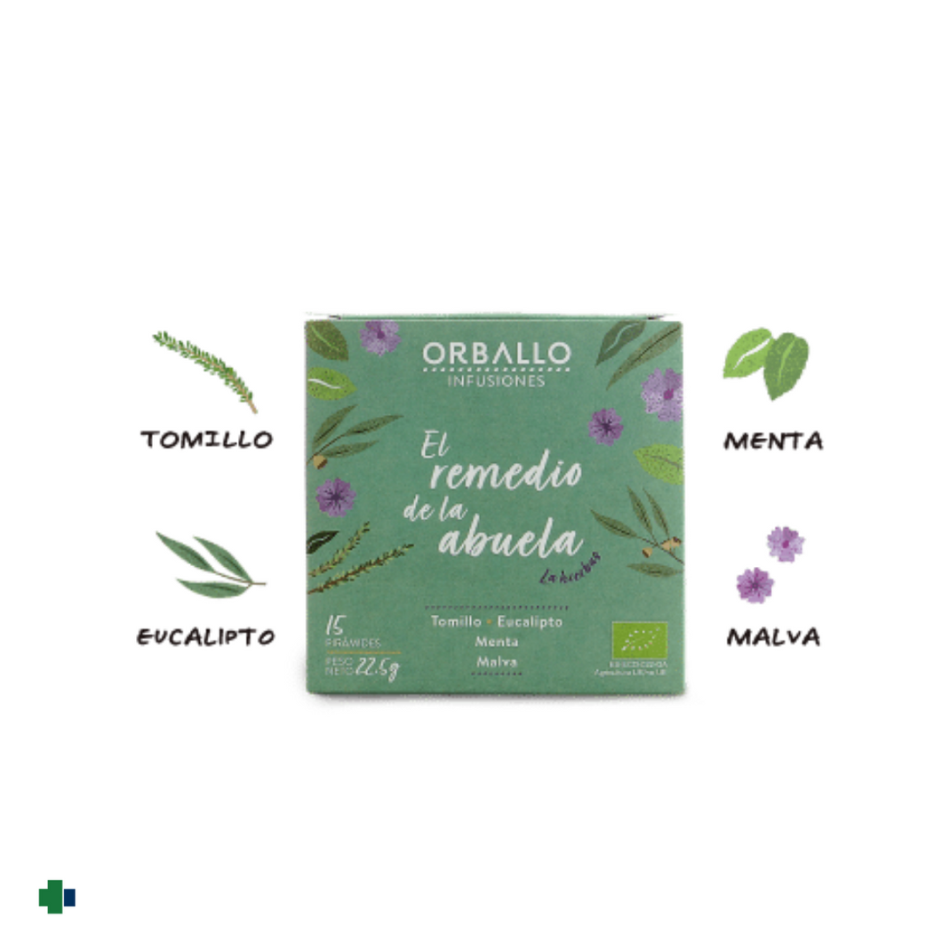 ORBALLO INFUSION 